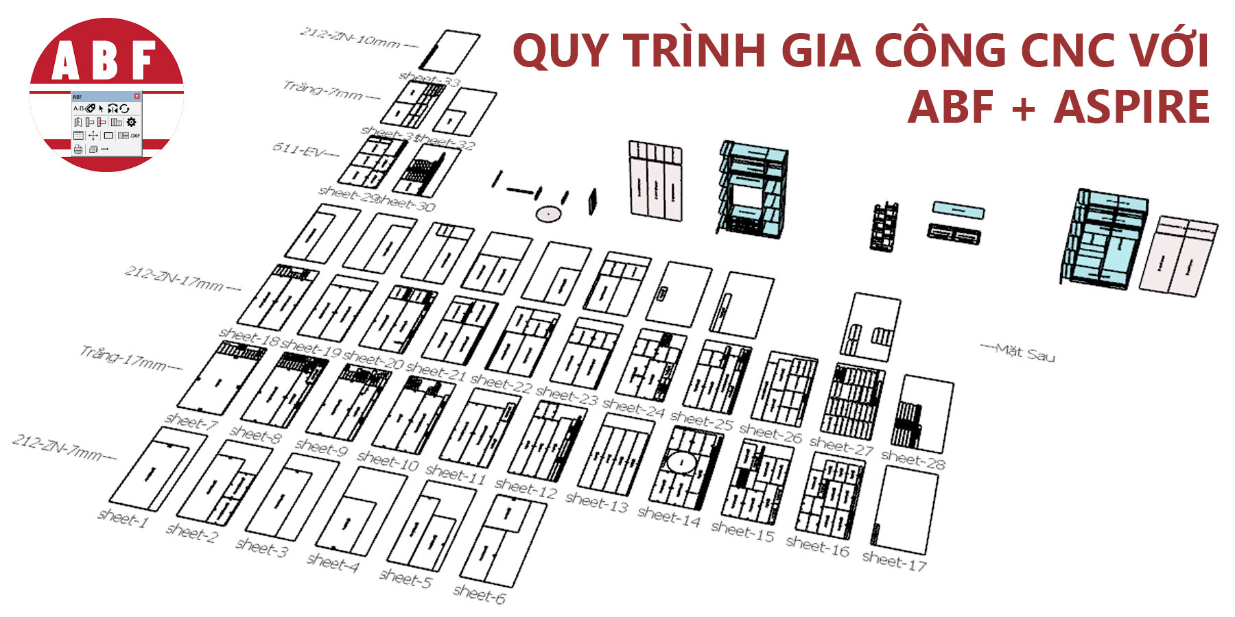 Trọn bộ quy trình Sketchup + ABF + ASPIRE